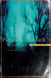 book cover of Poison Heart: A Novel of Suspense (Claire Watkins Mysteries (Paperback)) by Mary Logue