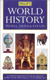 book cover of History: People, Dates (Philips Reference) by Sterling Publishing Co. Inc.