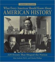 book cover of What every American should know about American history by Alan Axelrod
