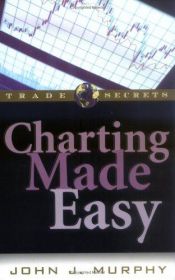 book cover of Charting Made Easy by John J. Murphy